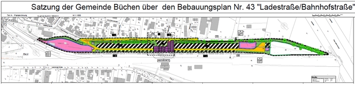 Meilensteine in der Umsetzung von 2015 bis 2019